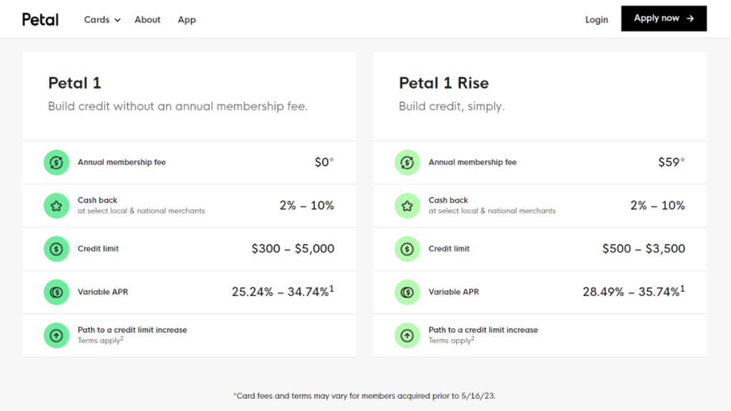 apply for Petal® 1 “No Annual Fee” Visa® Credit Card