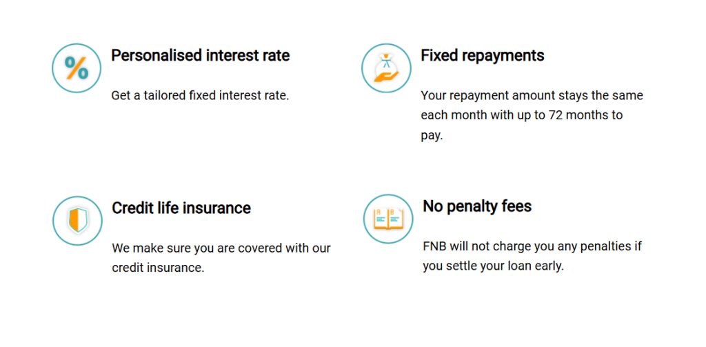 FNB Personal Loan